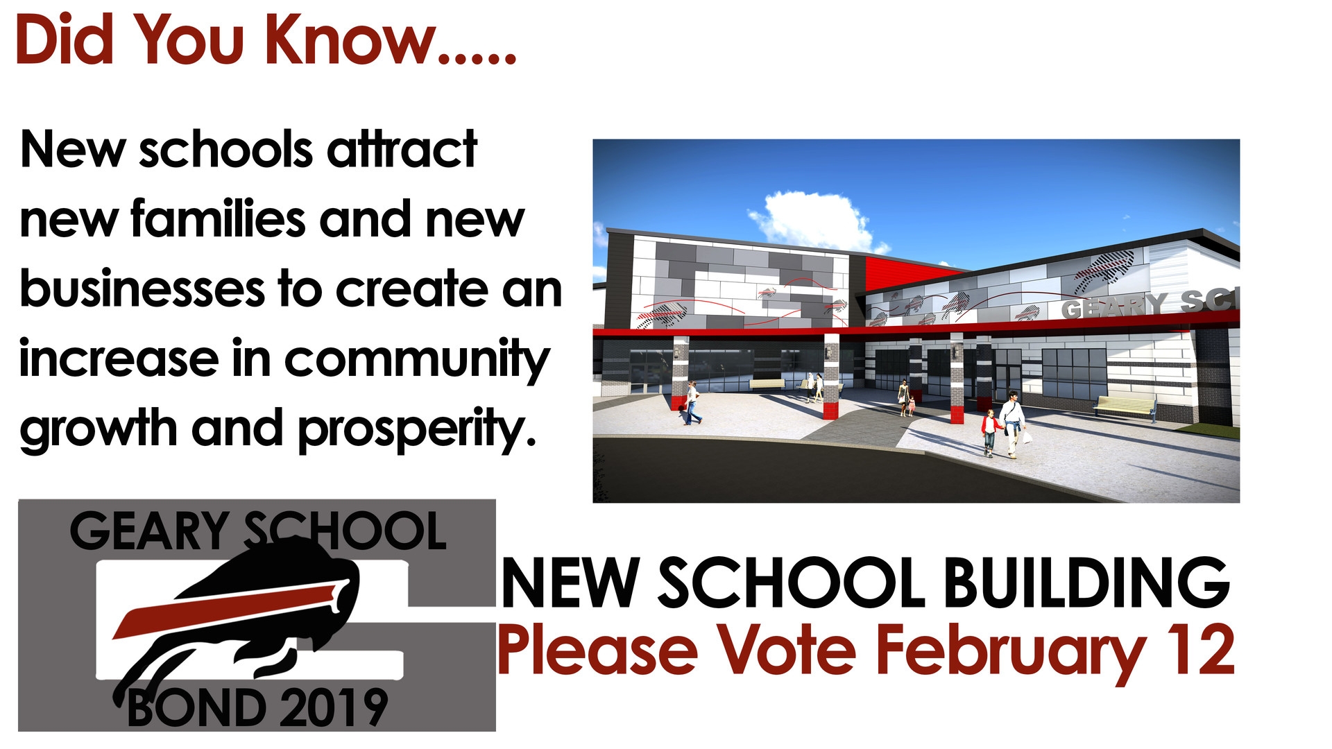 Geary Schools DID YOU KNOW....?